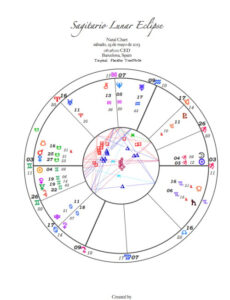 eclipse-lunar-en-sagitario