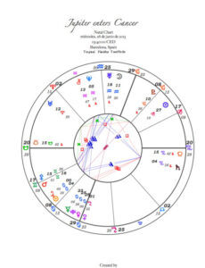 jupiter-in-cancer