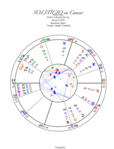 solsticio-en-cc3a1ncer
