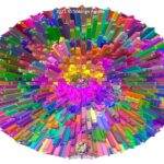 Taller de Cartas de Holosíntesis®