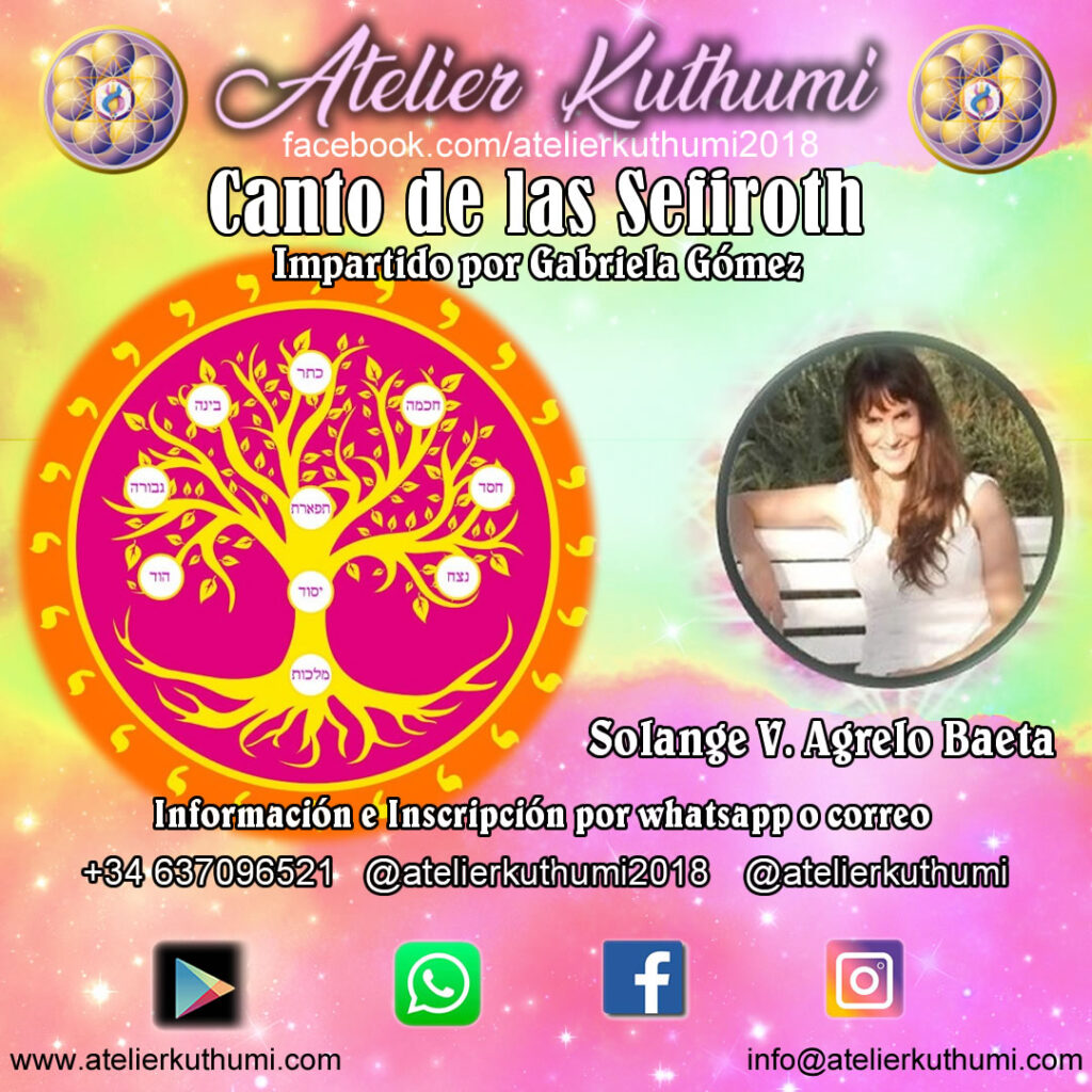 Canto de las Sefiroth