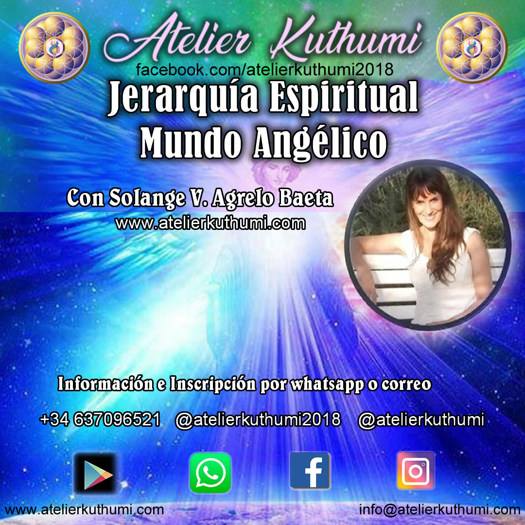 Jerarquía Espiritual. Mundo Angélico
